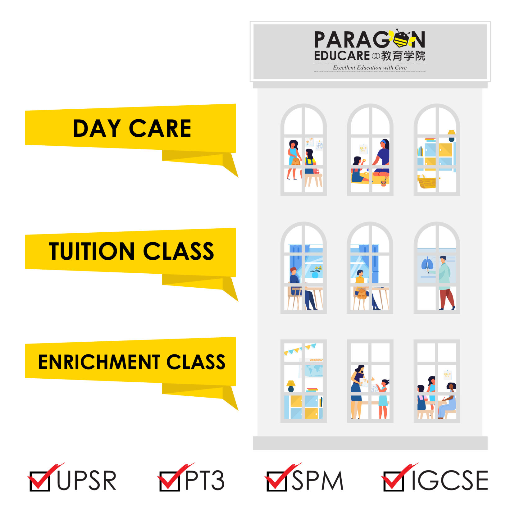 Paragon Educare Day Care Tuition Class Enrichment Class